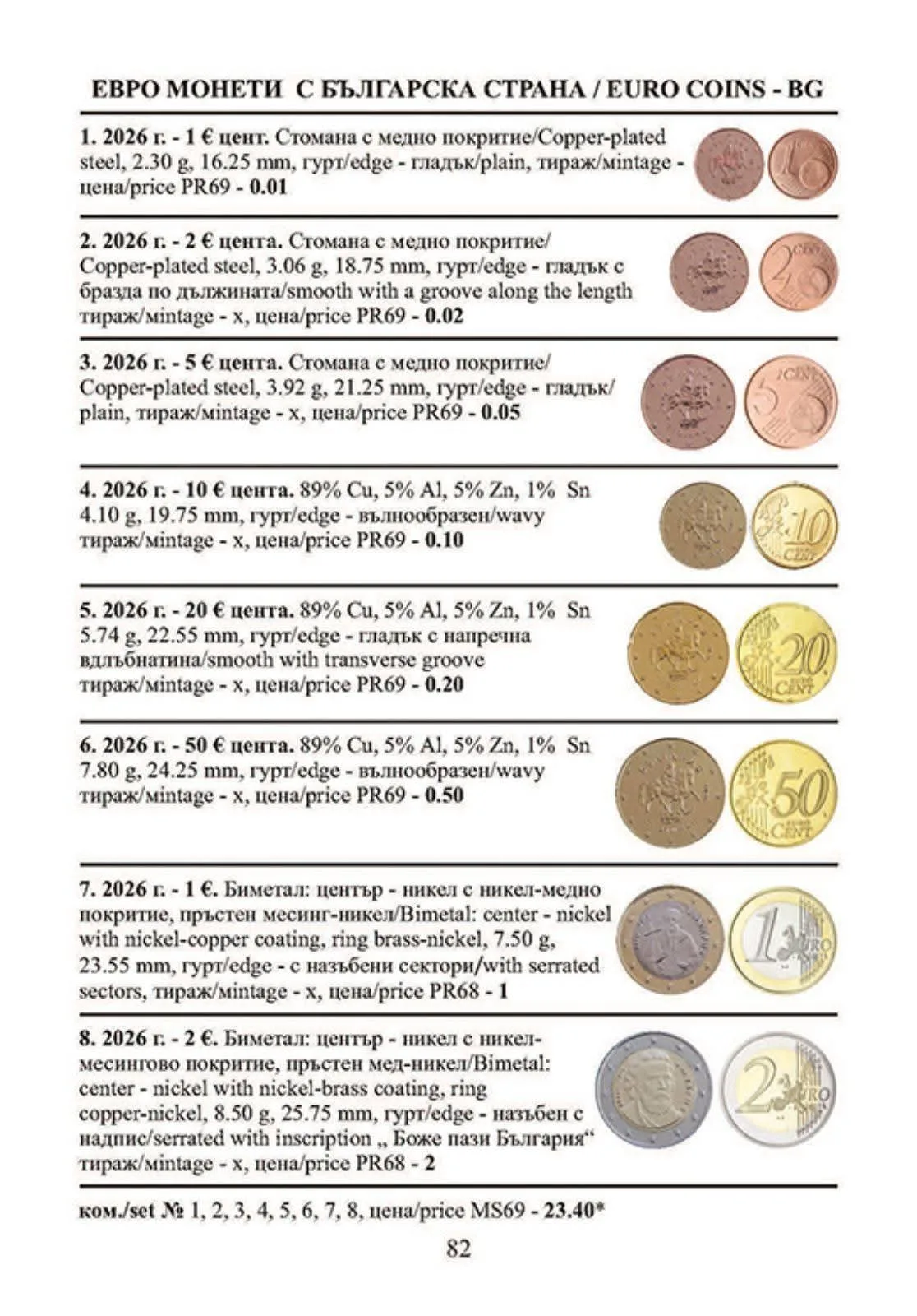 Подробен каталог на всички Български монети 2027 г.