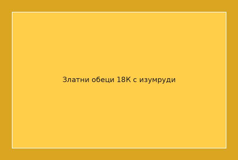 Златни обеци 18К с изумруди